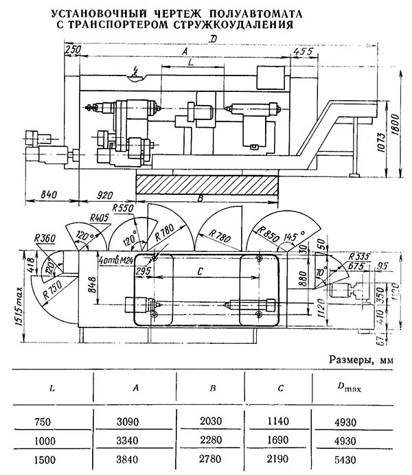 Габарит робочого простору, посадкові та приєднувальні бази токарного верстата напіватомату 1720ПФ30 1720ПФ30 Габарит робочого простору, посадкові та приєднувальні бази токарного верстата напіватомату